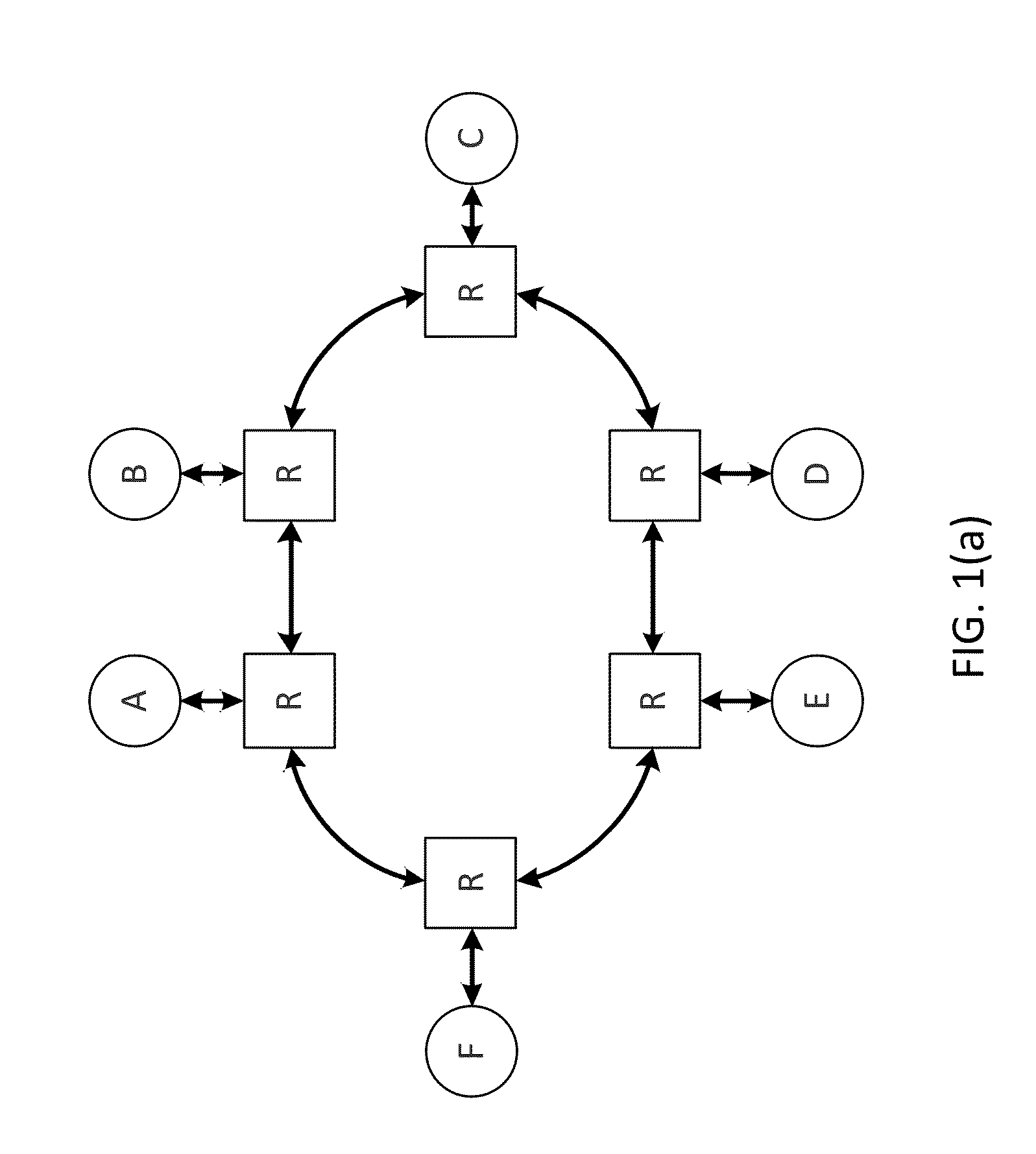 Identification of internal dependencies within system components for evaluating potential protocol level deadlocks