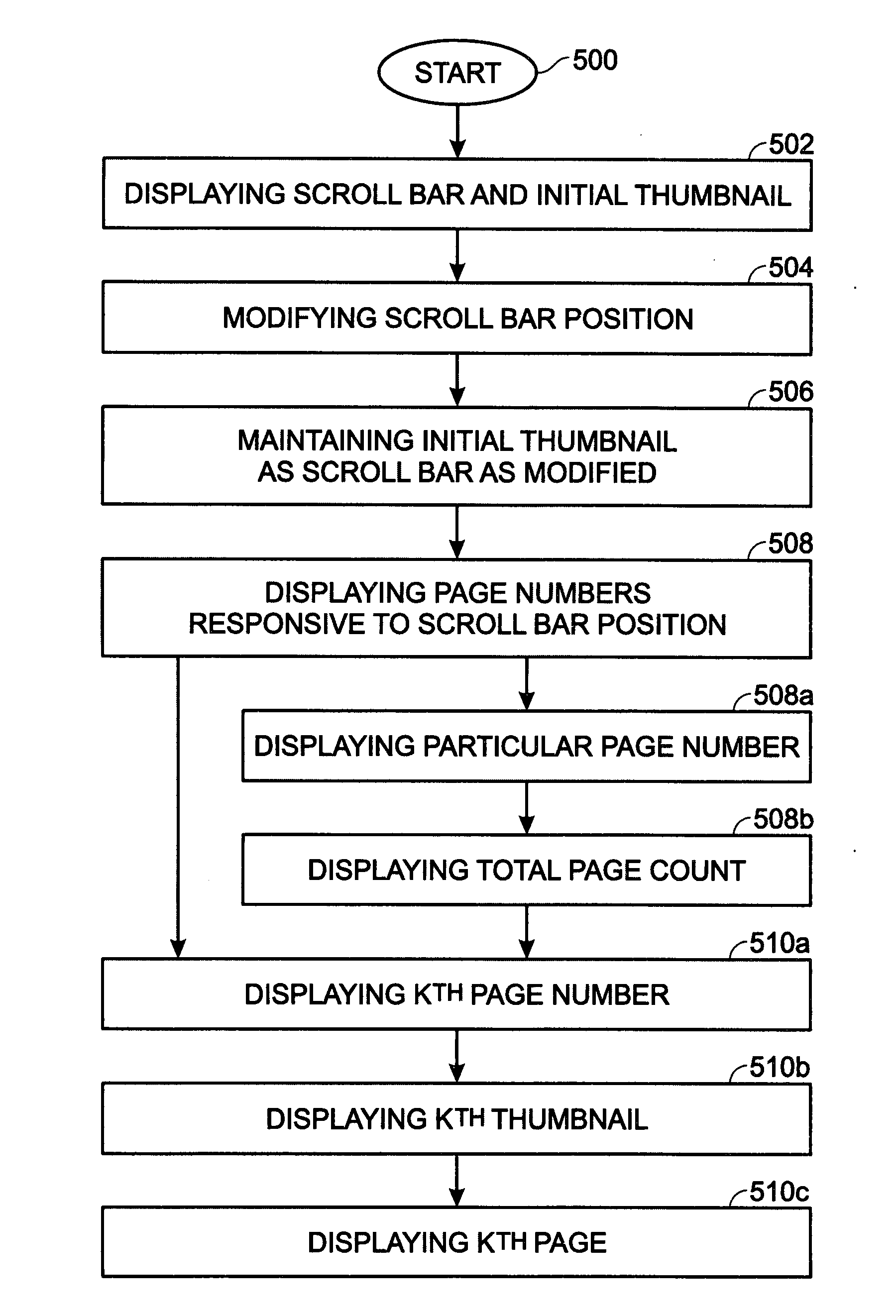 System and method for selecting thumbnails in a multi-page document