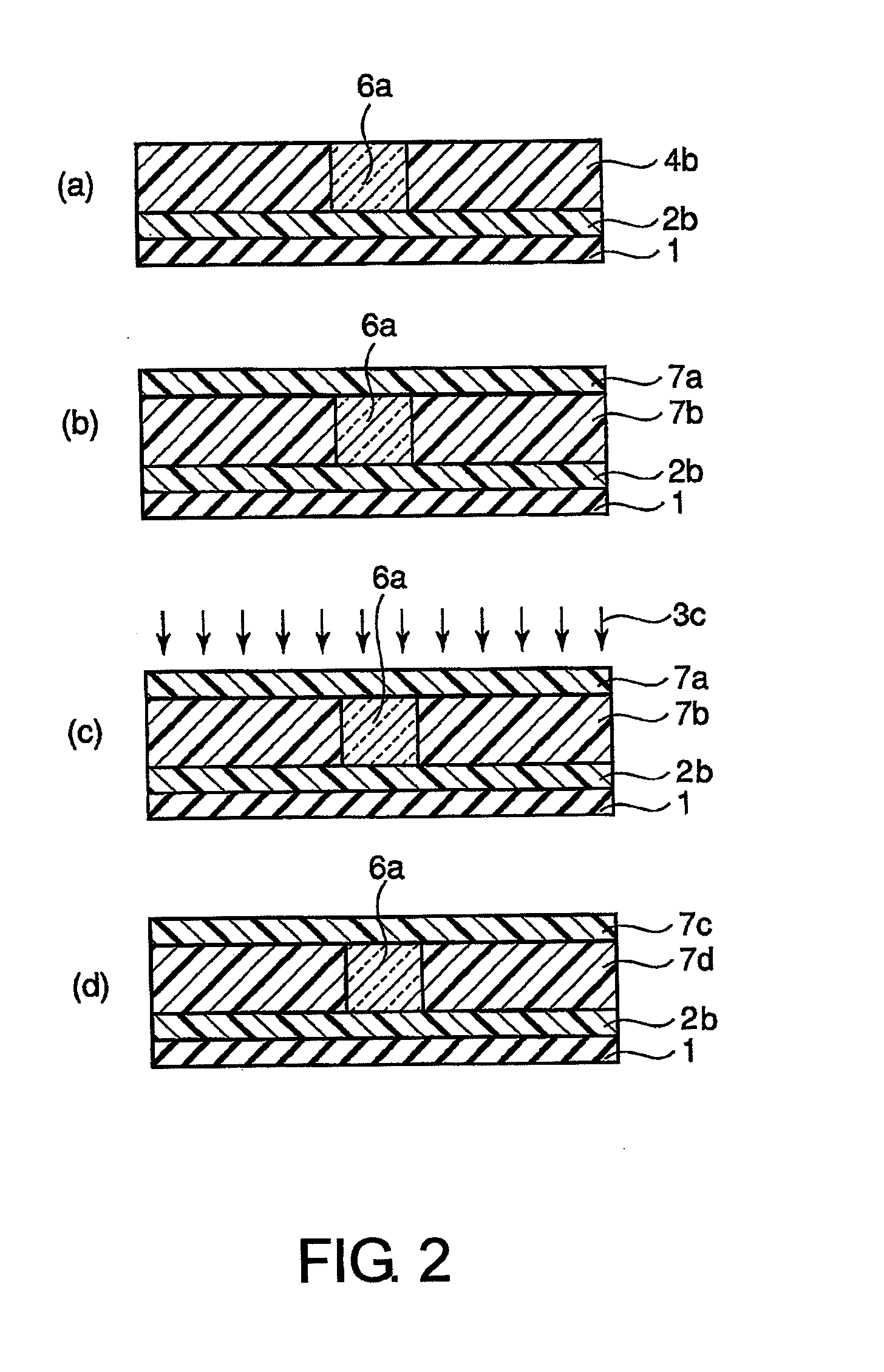 Photosensitive resin composition, method for control of refractive index, and optical waveguide and optical component using the same