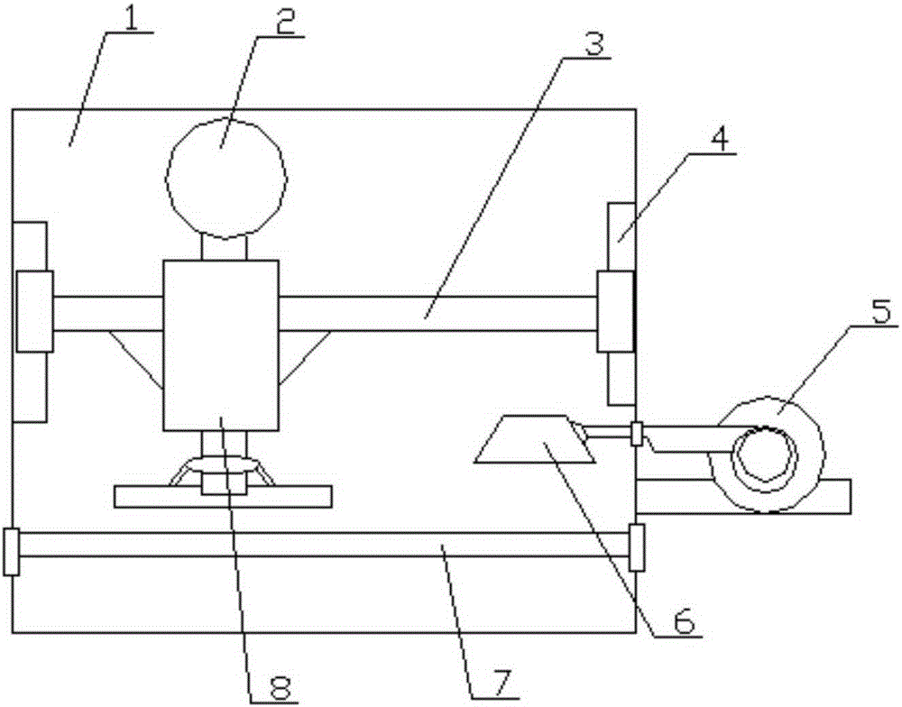 Cloth flat pressing equipment