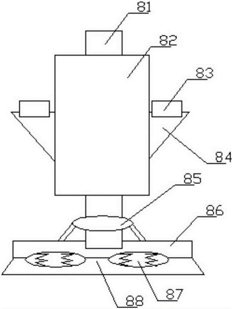 Cloth flat pressing equipment