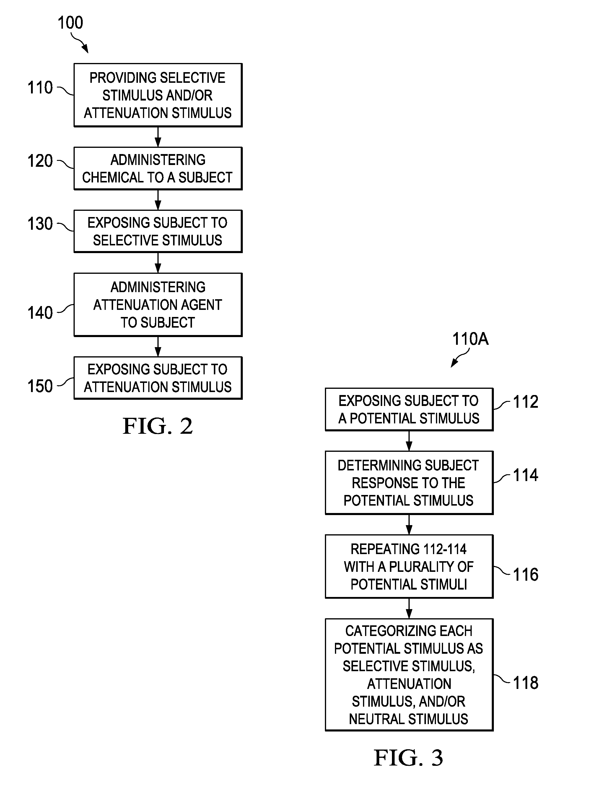 Digital drug delivery