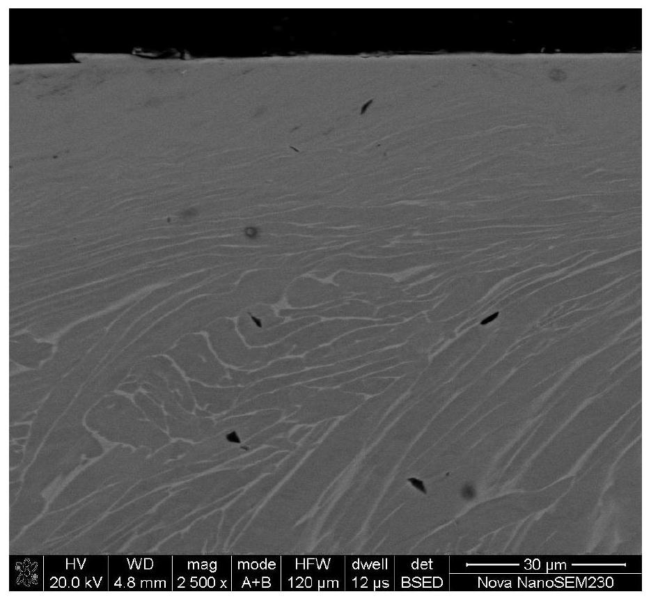 Titanium alloy surface treatment method