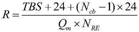 Adaptive multi-rate medium and low speed voice optimization method based on VoLTE bearer