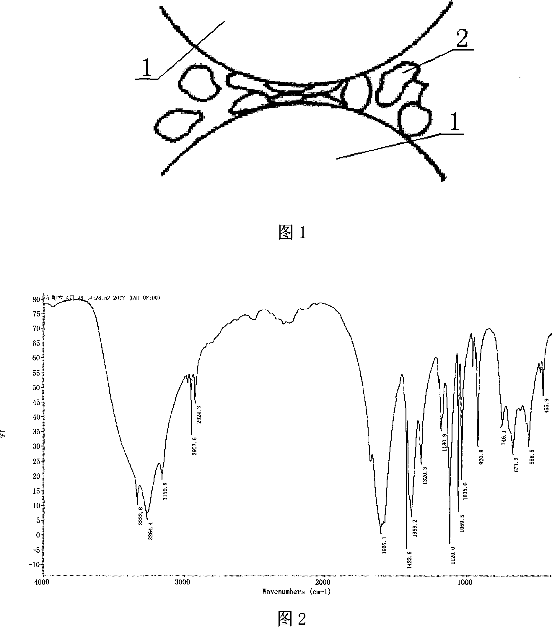 Method for preparing copper zinc aminoacetic acid complex by ball milling solid state