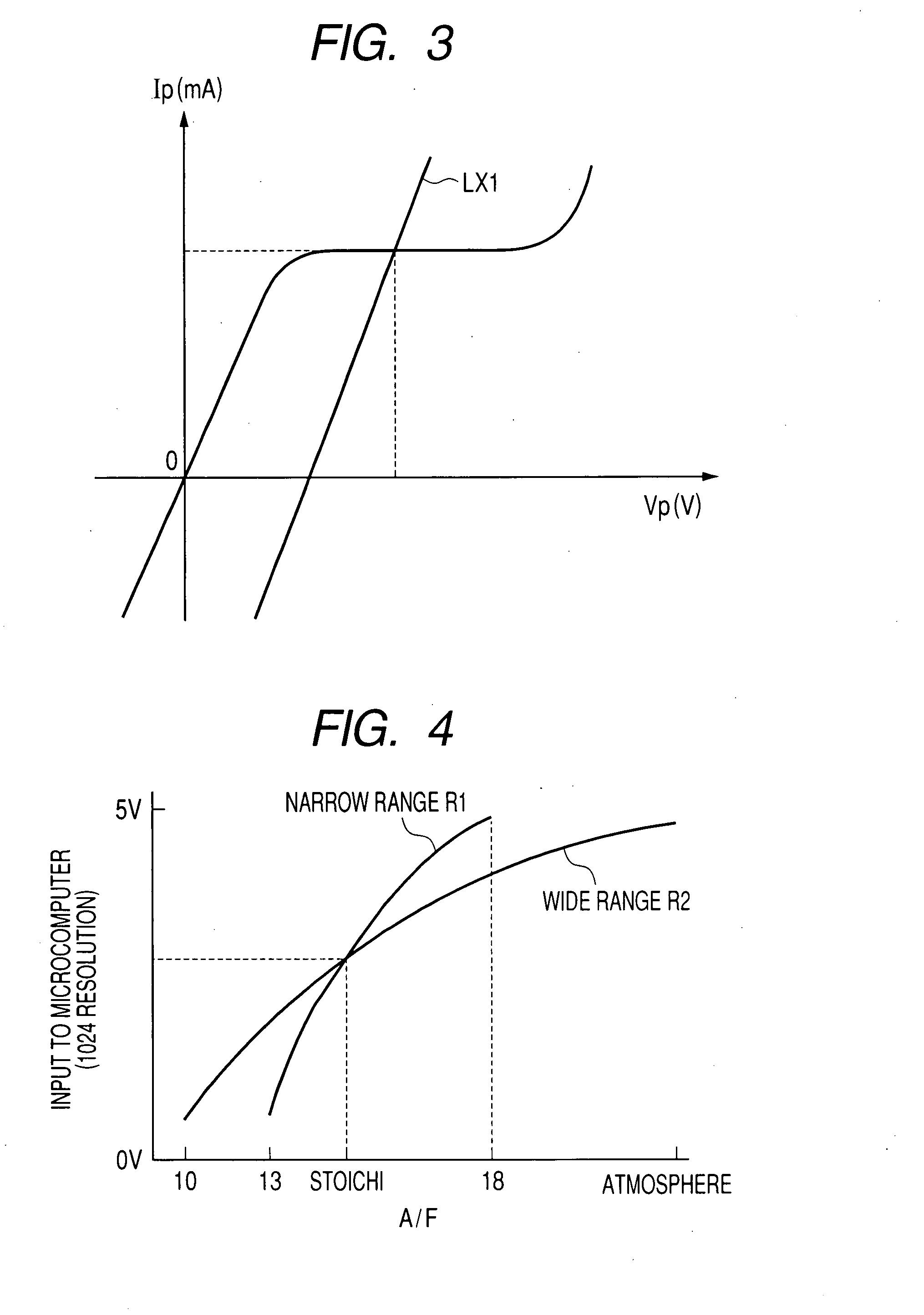 Gas concentration measuring apparatus designed to enhance measurement accuracy in desired range