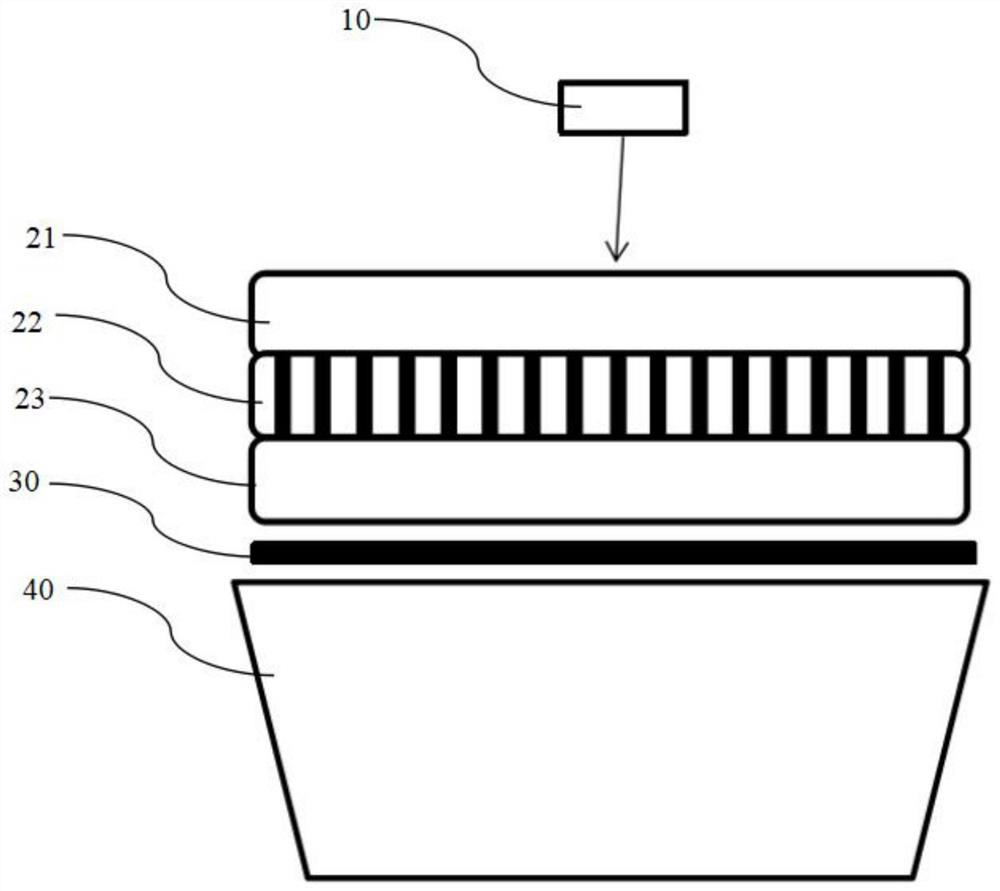 A resonant cavity and single photon source system for generating single photons