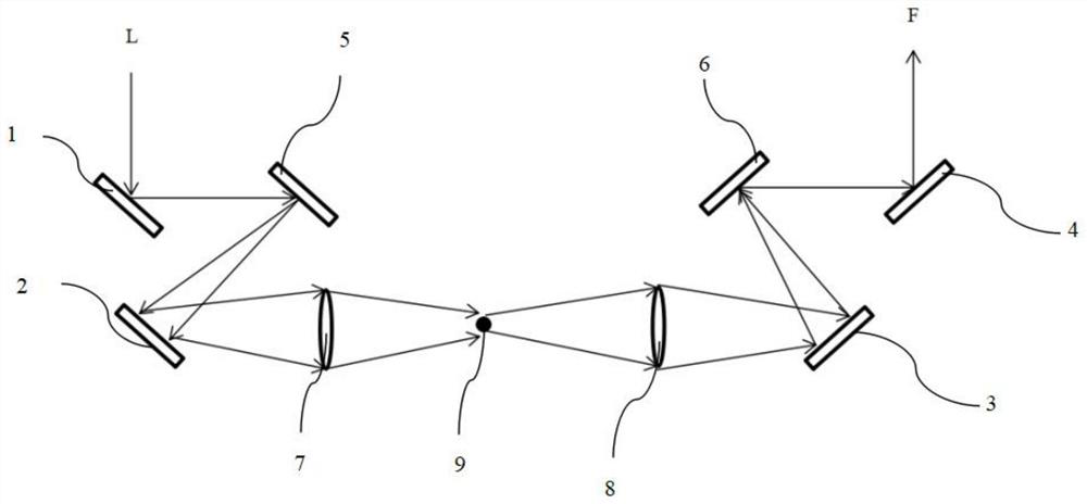 A resonant cavity and single photon source system for generating single photons