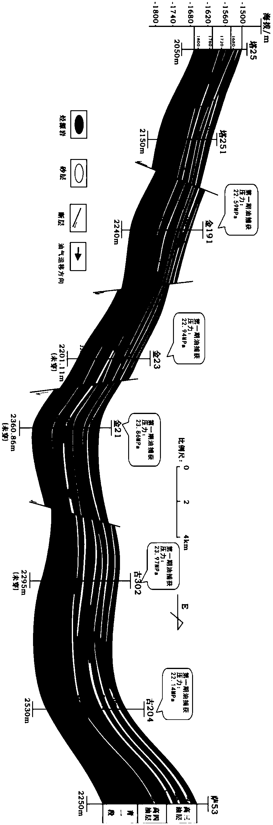 Paleopressure calculation method for tight reservoir based on thermal dynamics of fluid inclusion