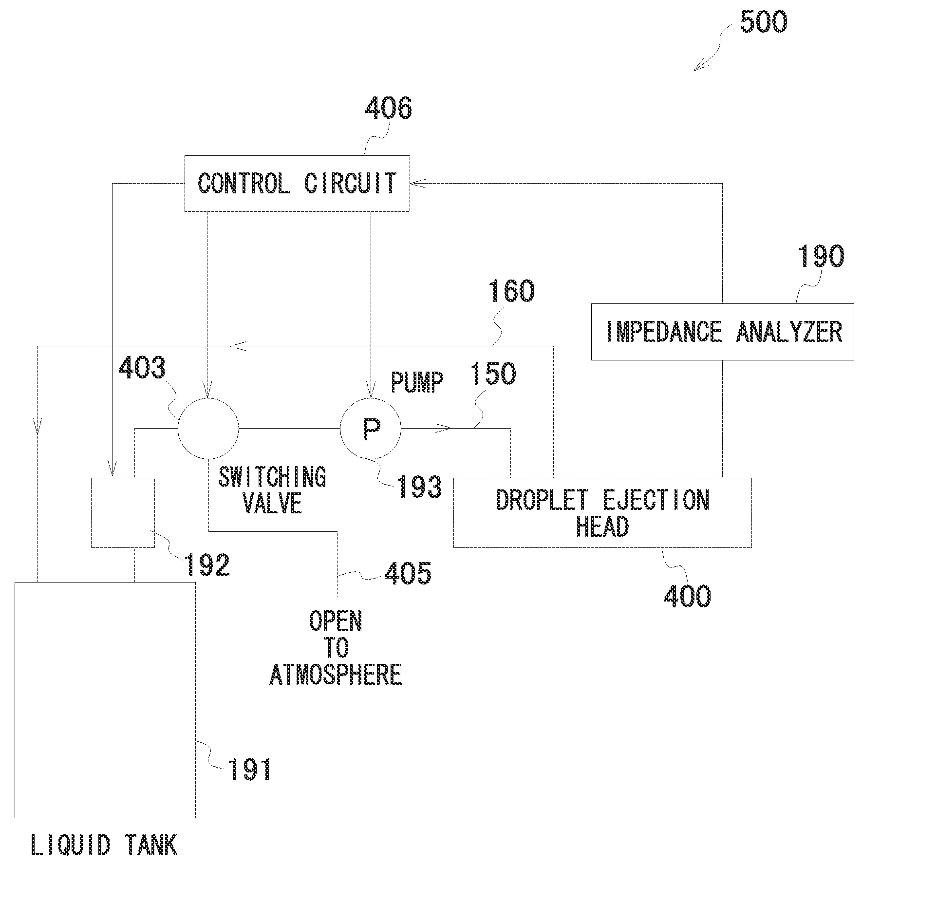 Droplet ejection head, droplet ejection apparatus, and method of collecting bubbles in droplet ejection head