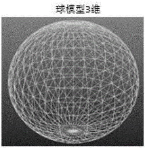 Tracking method and tracking apparatus for panoramic video moving direction