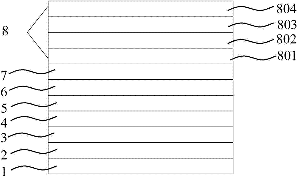 Organic electroluminescent device and preparation method thereof