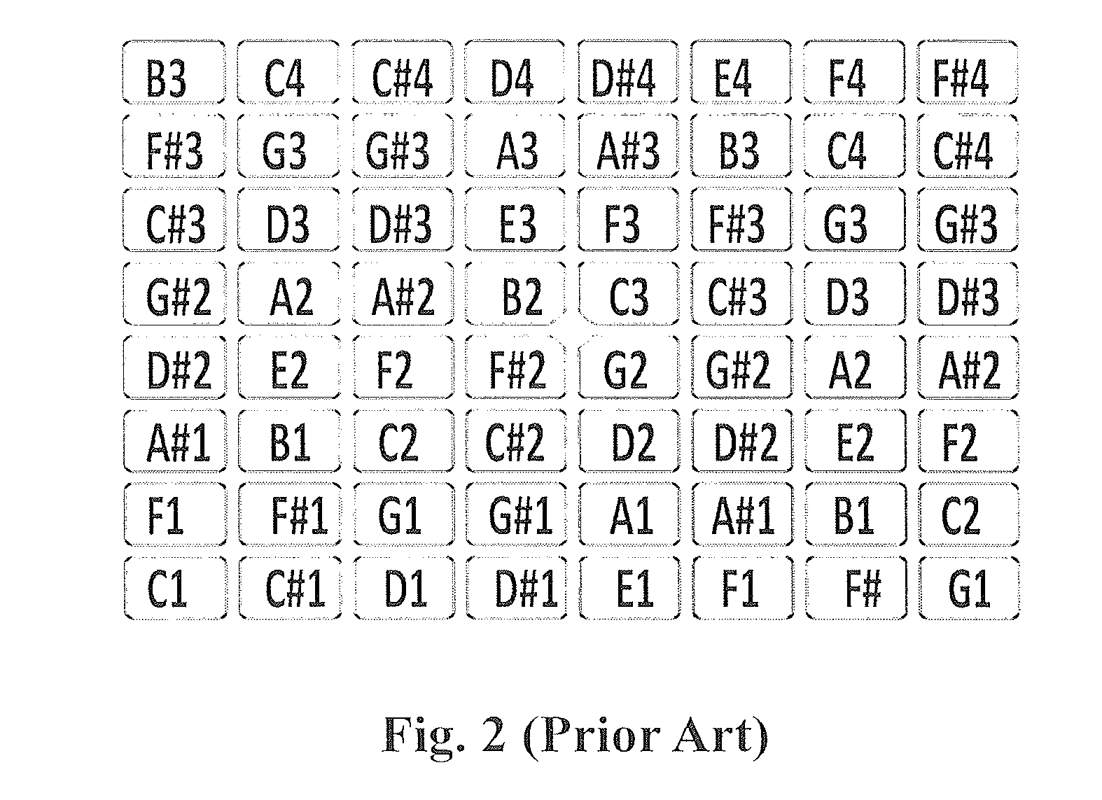 Dynamic diatonic instrument