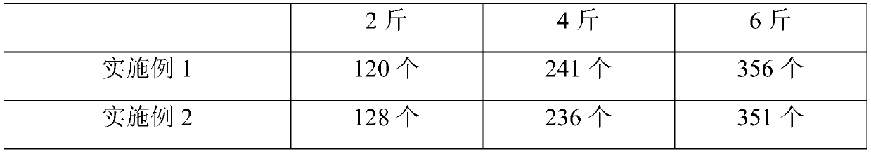 Preparation method of dried entire citrus peel