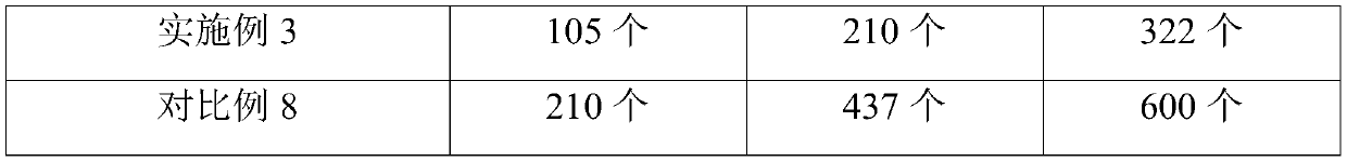 Preparation method of dried entire citrus peel