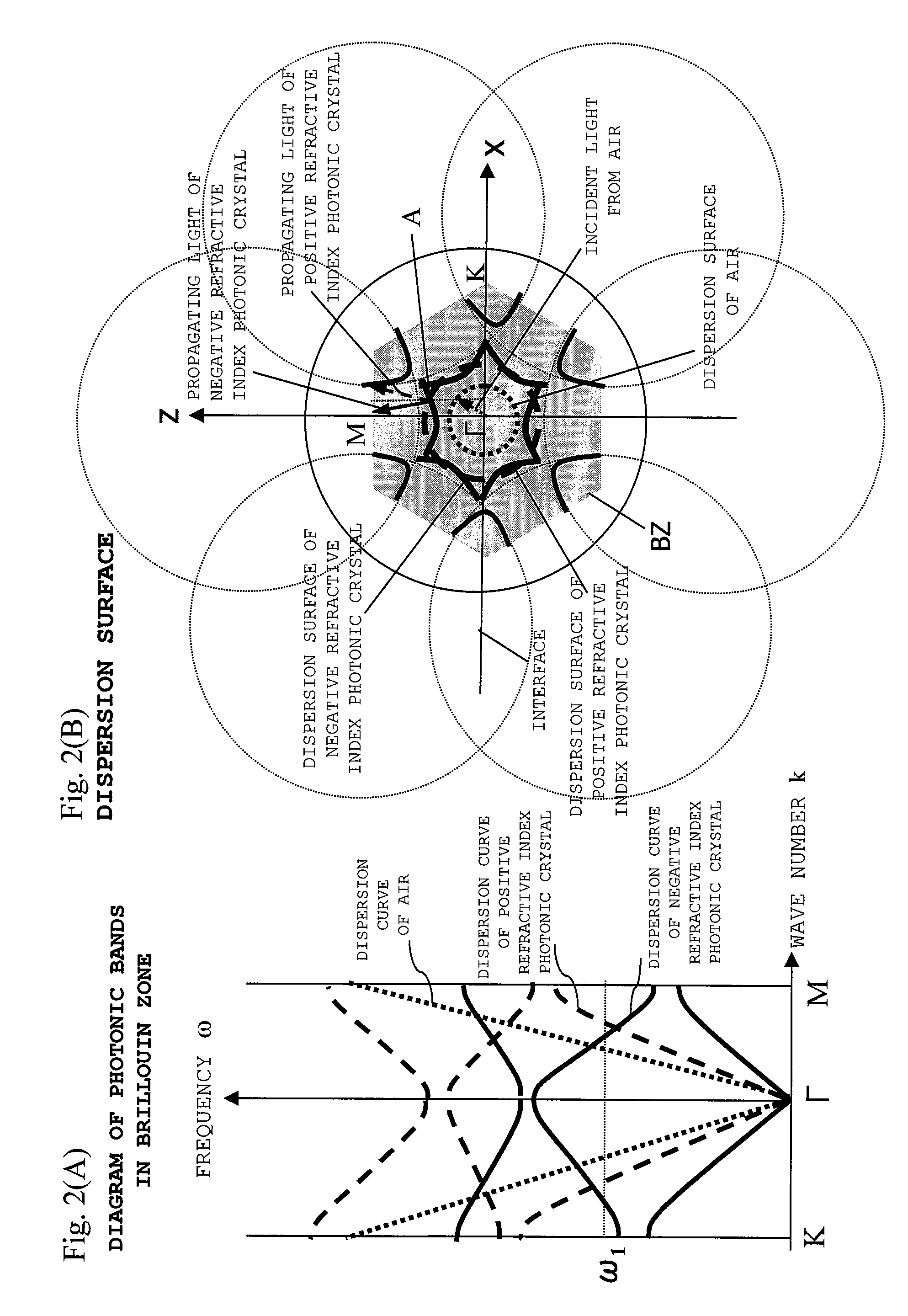 Optical transmission device and light-receiving module