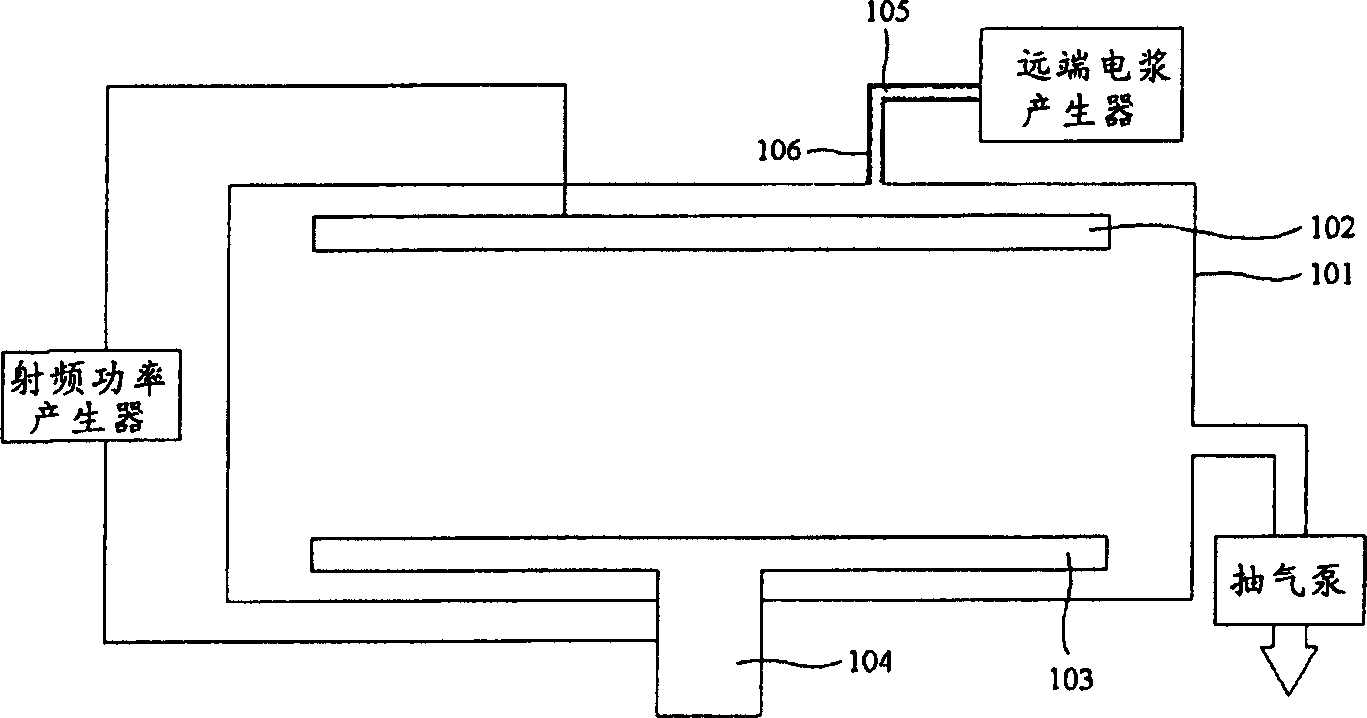 Method of lowering residual fluorind in sedimentation reaction chamber cavity body