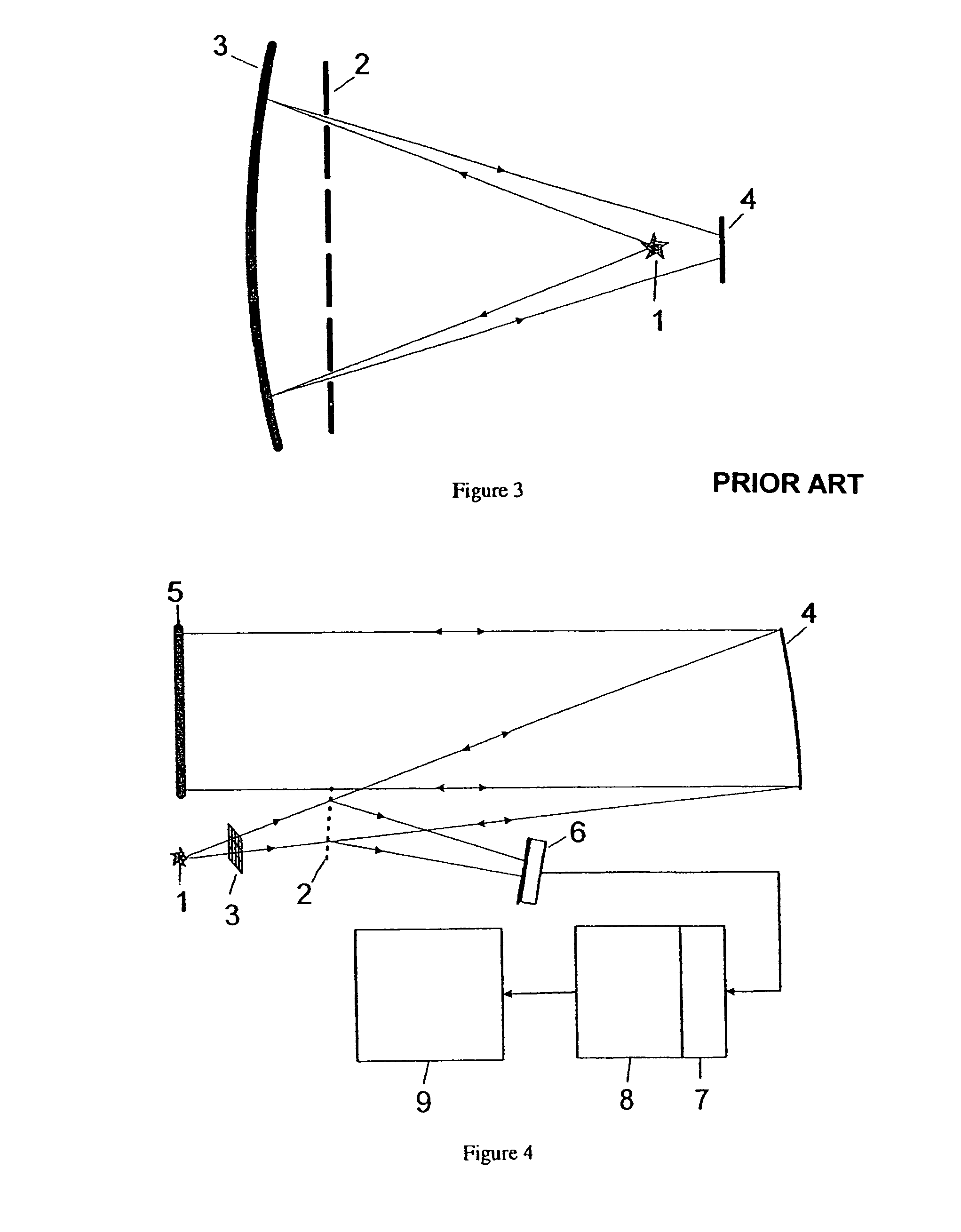 Apparatus and measurement procedure for the fast, quantitative, non-contact topographic investigation of semiconductor wafers and other mirror like surfaces