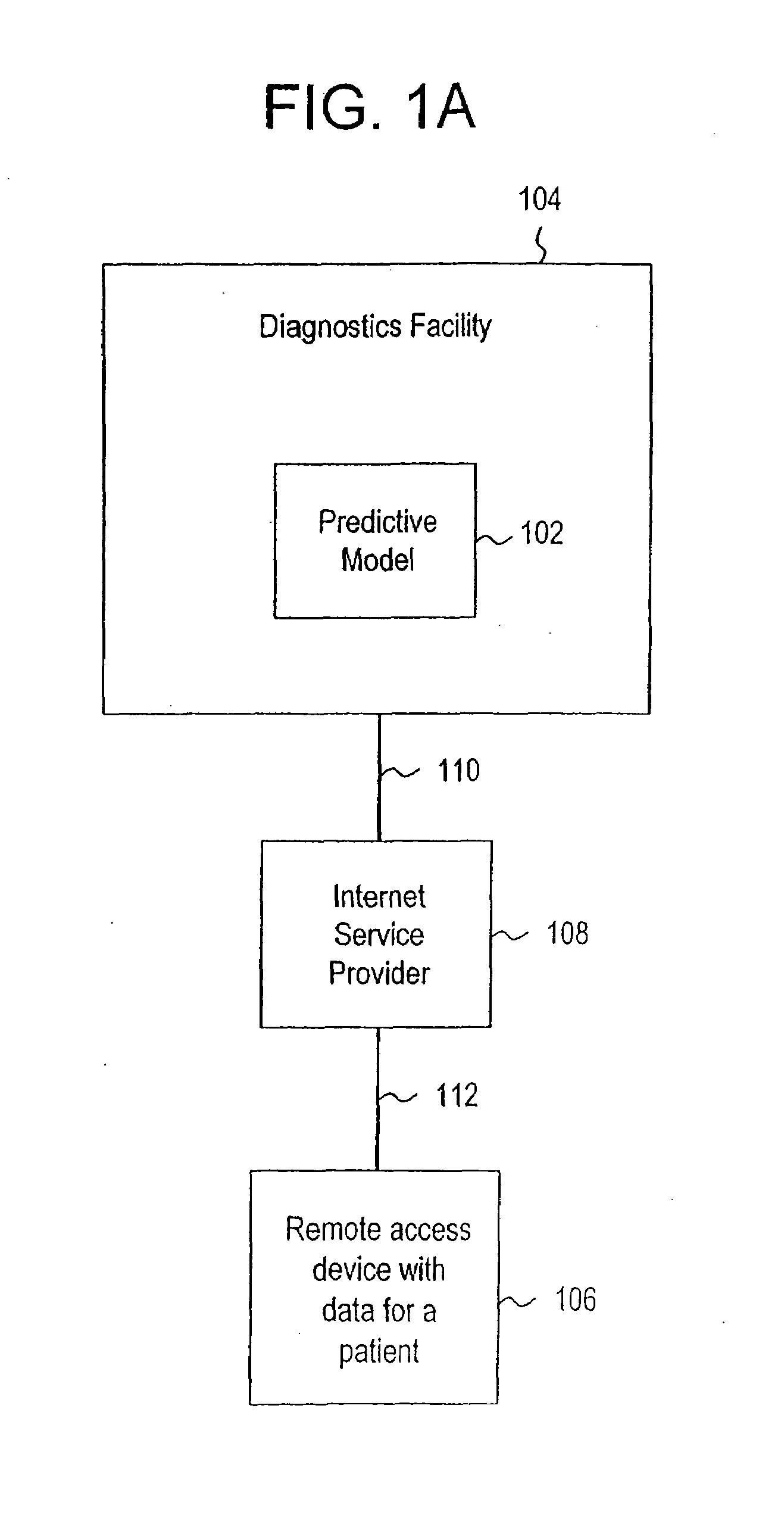 Systems and methods for treating diagnosing and predicting the occurrence of a medical condition