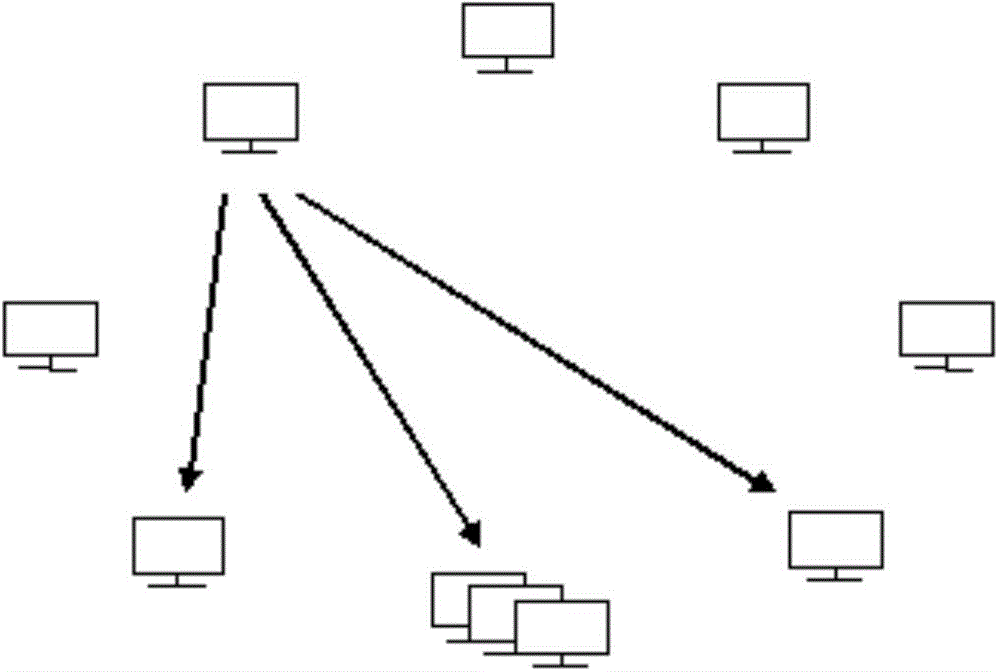 Distributed file backup method and system