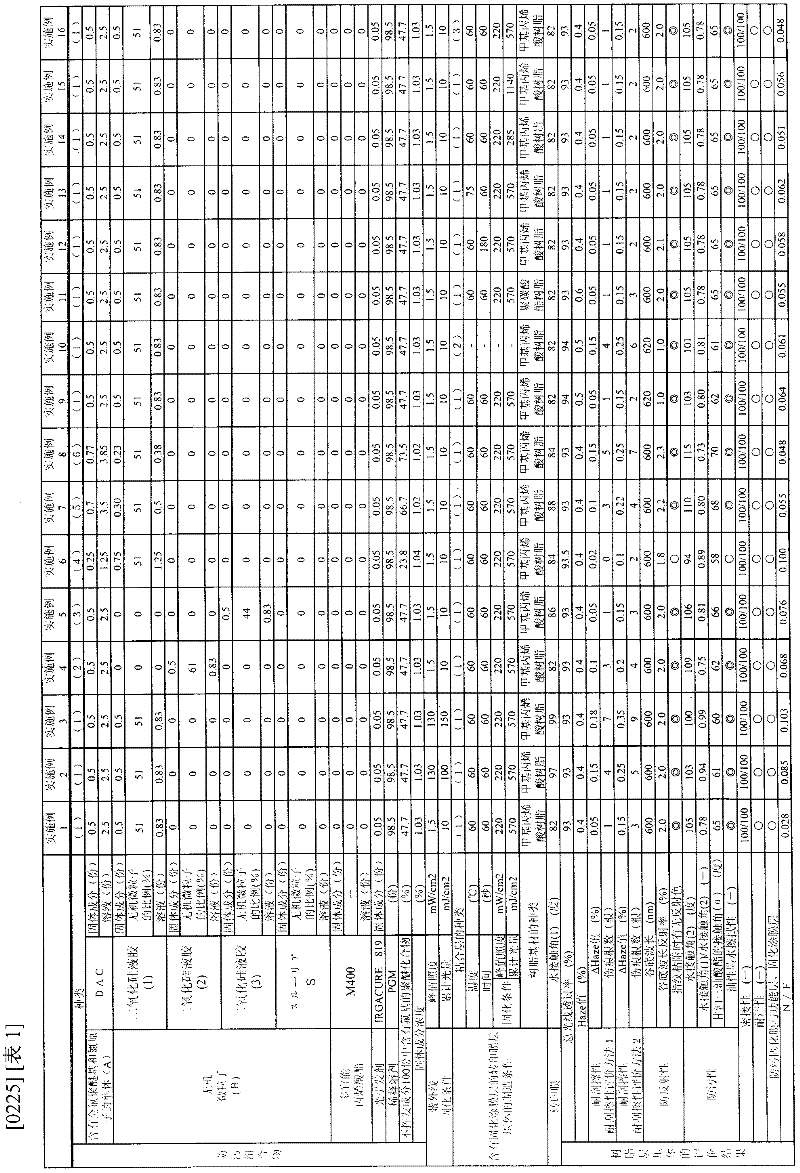 Transfer film, resin laminate, method for producing the transfer film, and method for producing the resin laminate