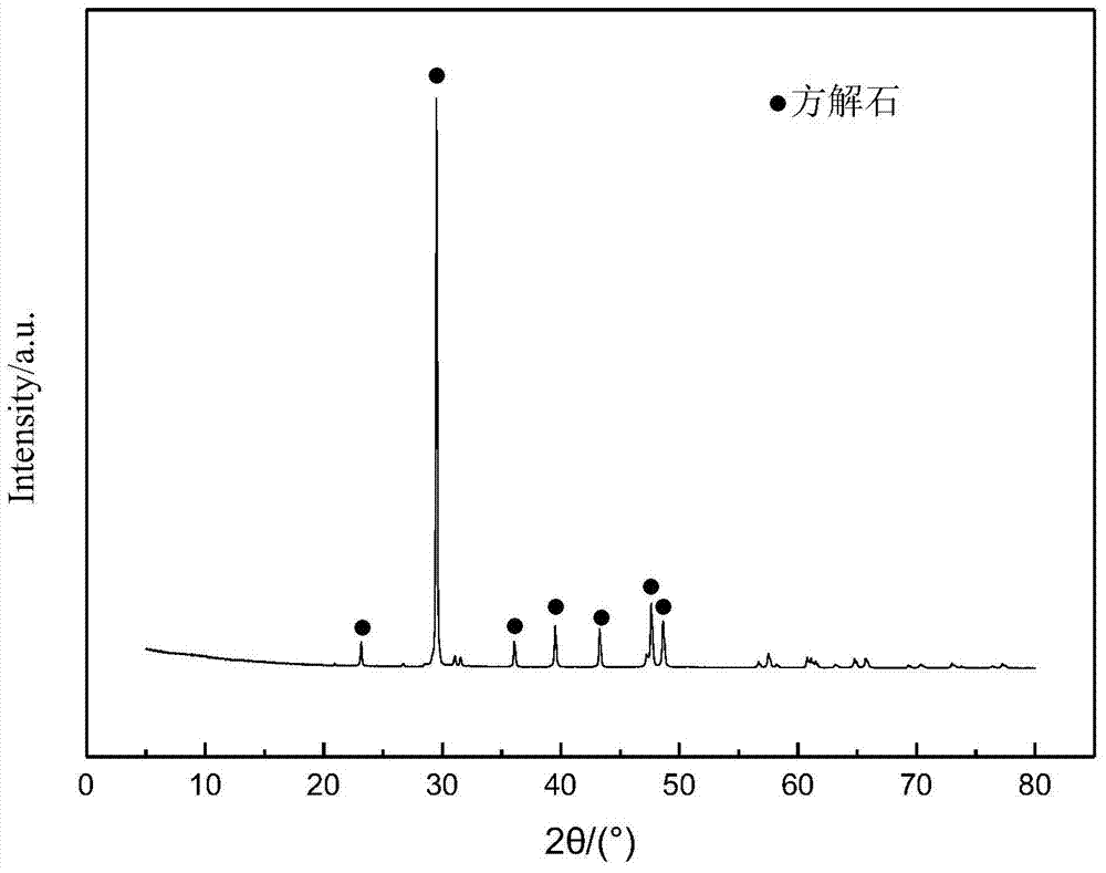 A kind of diatomite/heavy calcium carbonate composite humidity control material and its preparation method