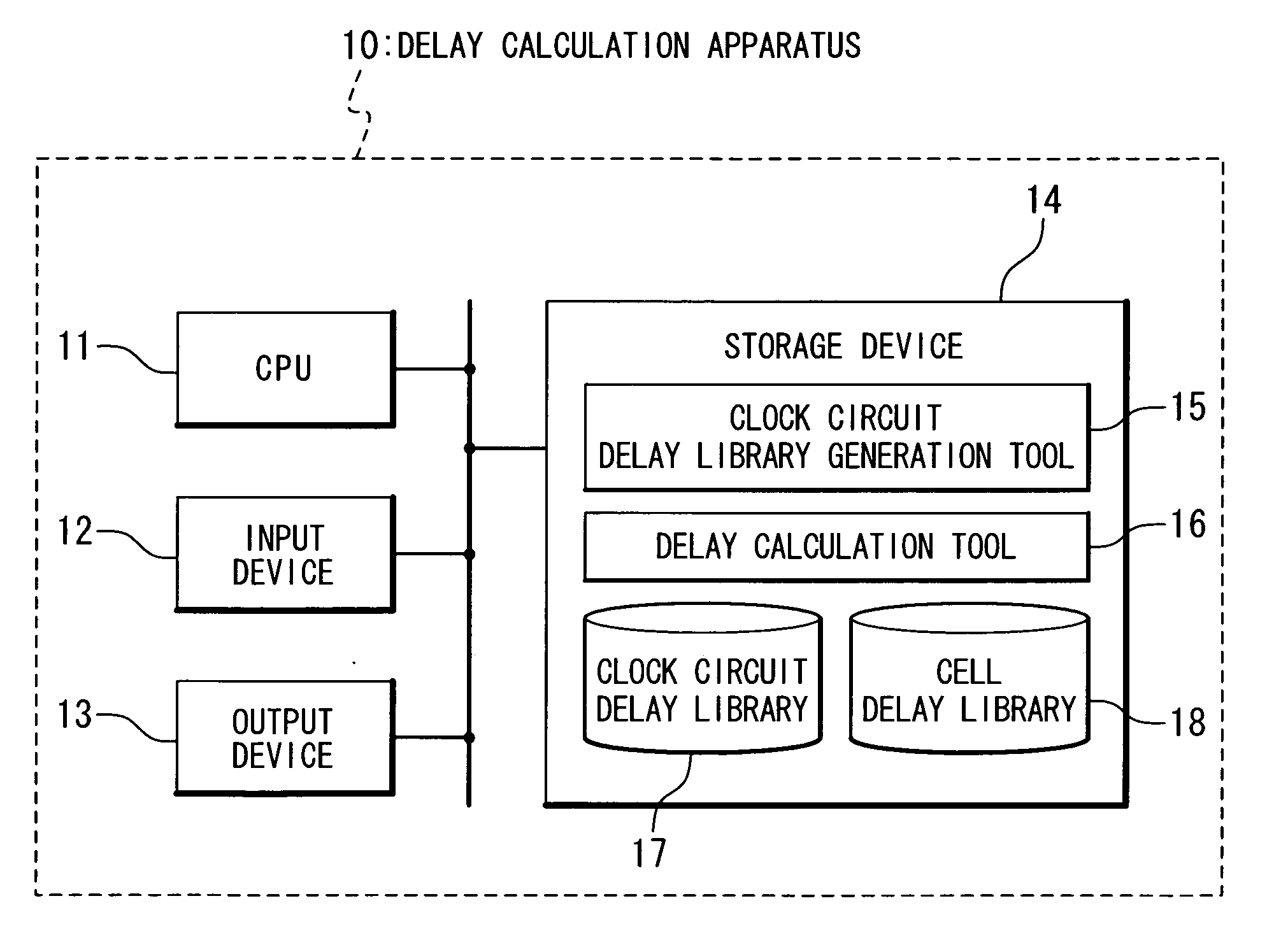 Apparatus and method of delay calculation for structured ASIC