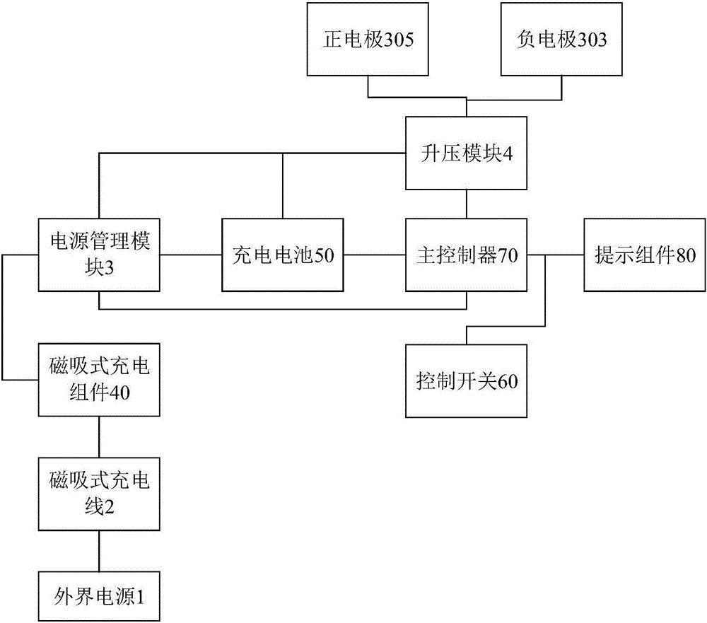 Cup for hydrogen-oxygen separation