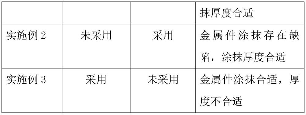 Preparation and method of novel stealth coating layer material