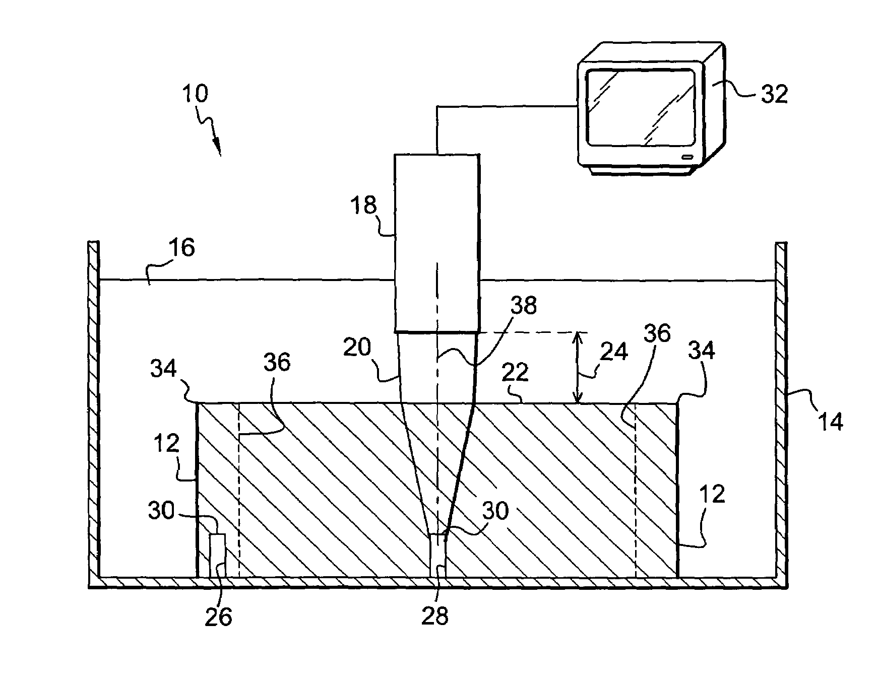 Method of using ultrasound to inspect a part in immersion