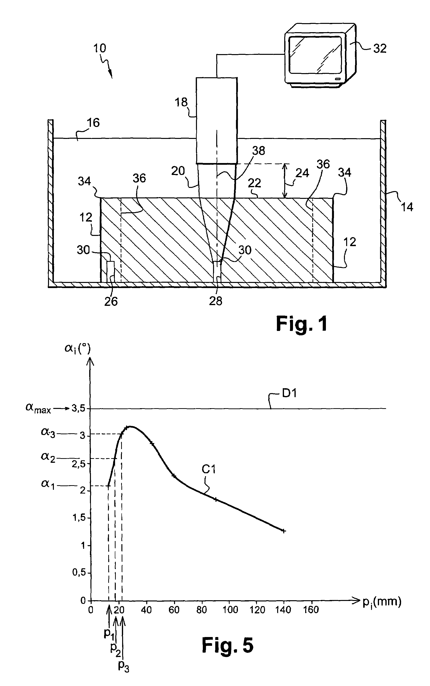 Method of using ultrasound to inspect a part in immersion