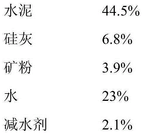 Ultrahigh-performance cement-based abrasion-resistant material