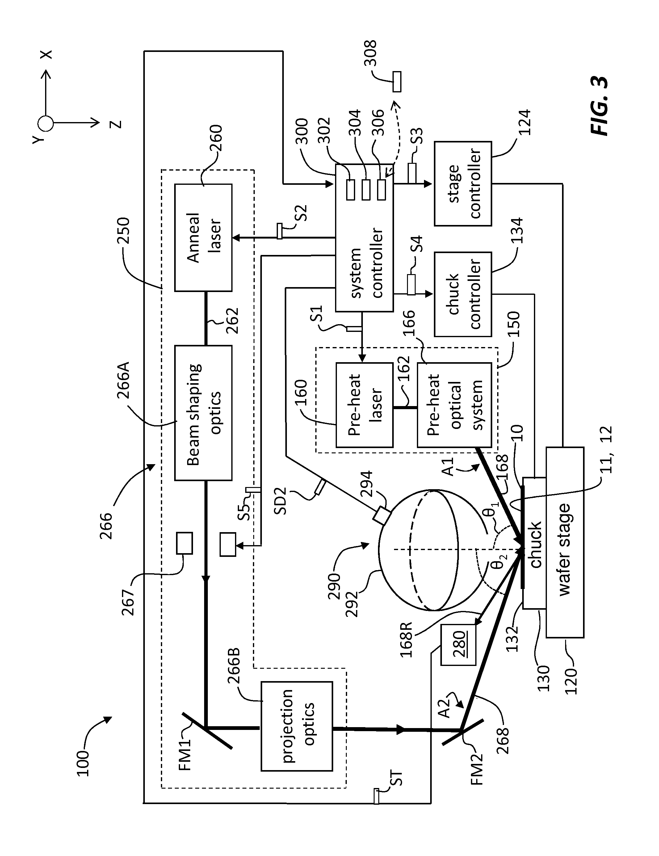 Two-beam laser annealing with improved temperature performance