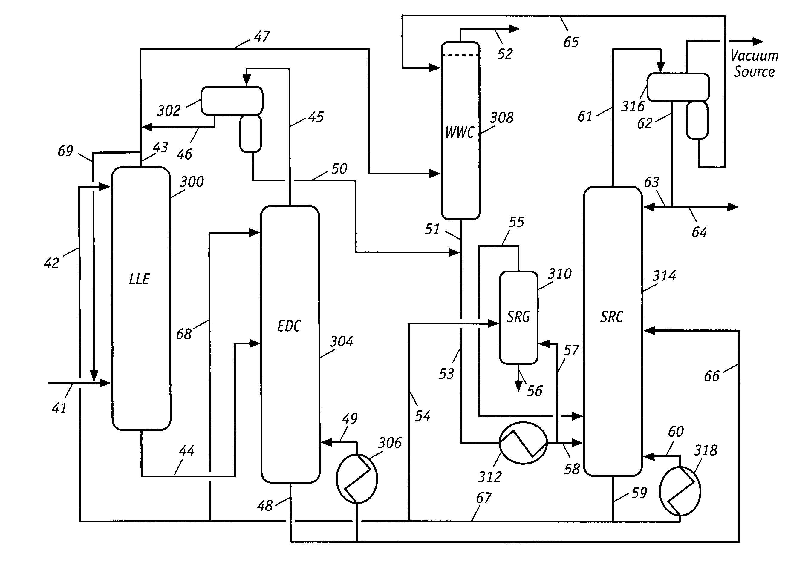 Energy efficient and throughput enhancing extractive process for aromatics recovery