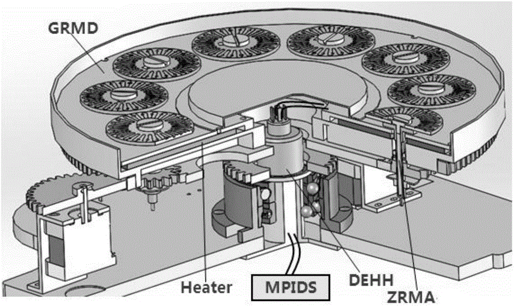 High-flux micro-fluidic chip nucleic acid amplification analysis detection system