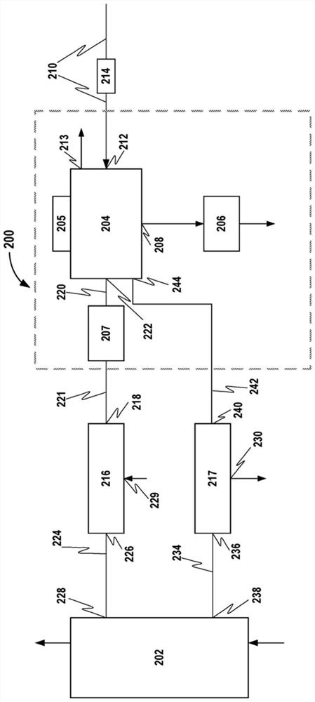 Locally actuated partial stroke test system