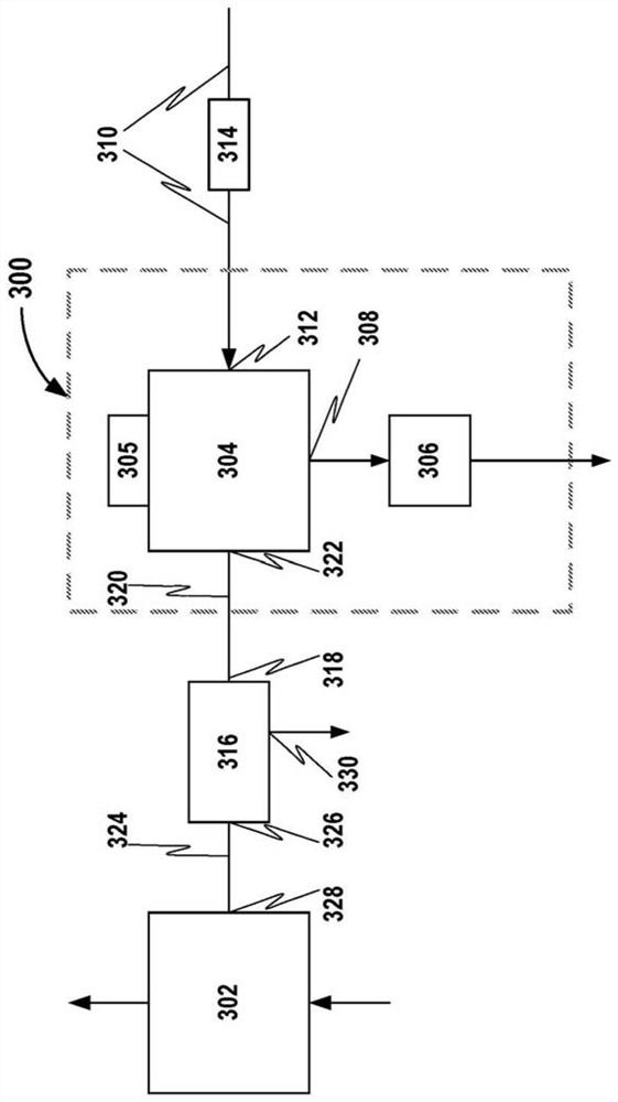 Locally actuated partial stroke test system