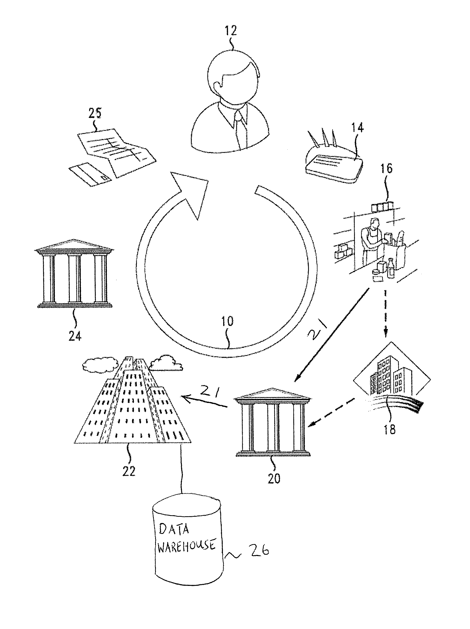 Pairing electronic wallet with specified merchants