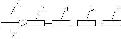 Lockable washing machine control device