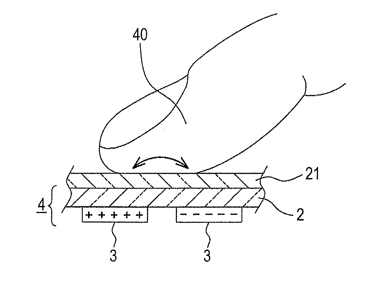 Tactile stimulus generation apparatus