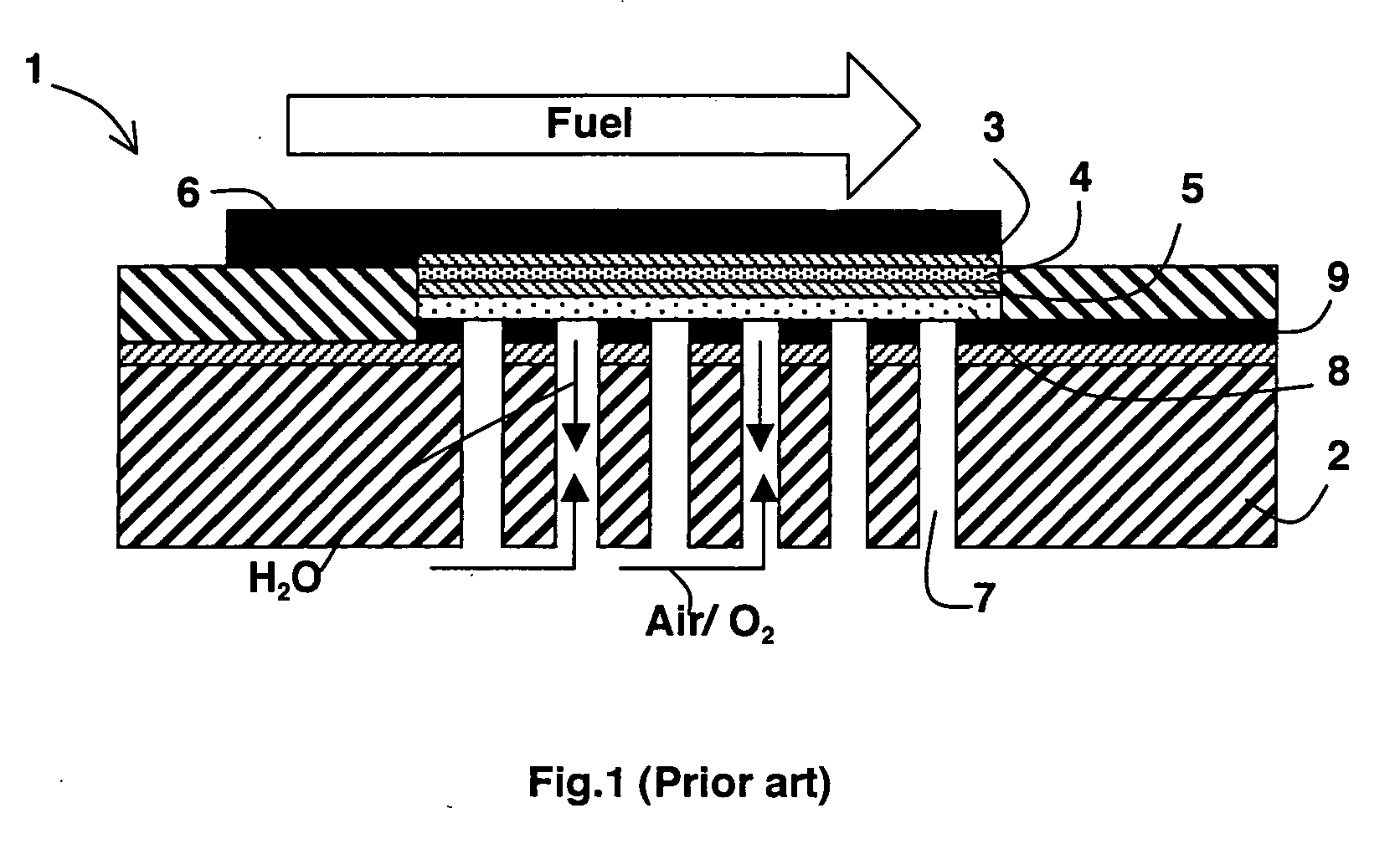 Fuel cell in which a fluid circulates essentially parallel to the electrolytic membrane and method for production of such a fuel cell