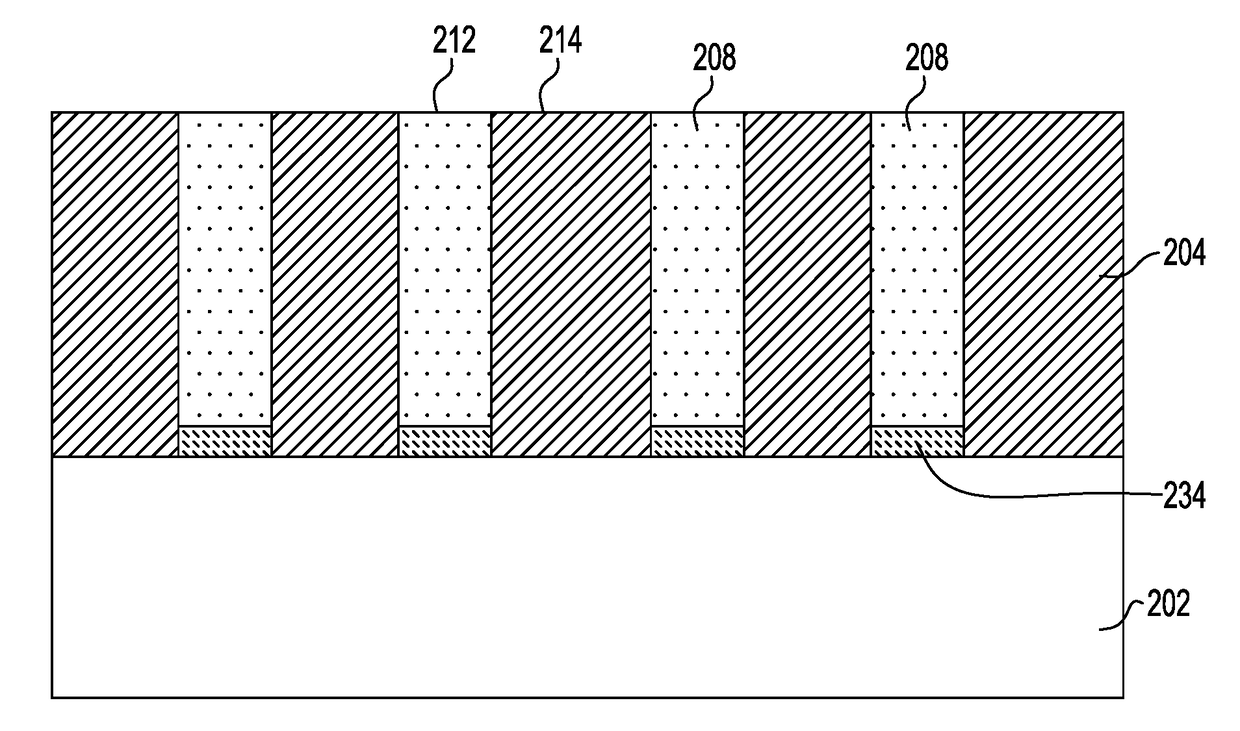 Indium phosphide smoothing and chemical mechanical planarization processes