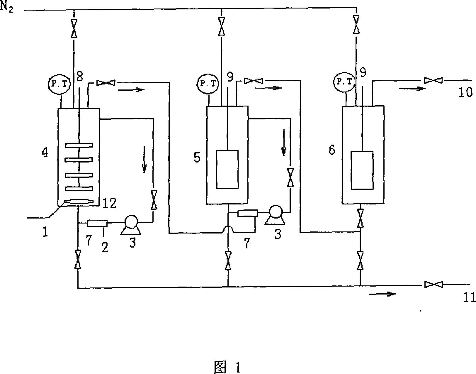 Continuous preparation method for polyether glycol