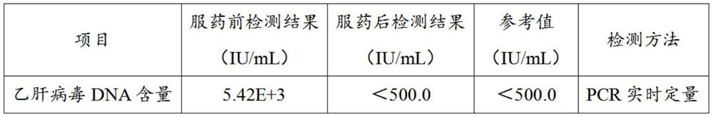 Anti-hepatitis blood enriching and detoxifying Chinese patent medicine pill, preparation method and application of Chinese patent medicine pill