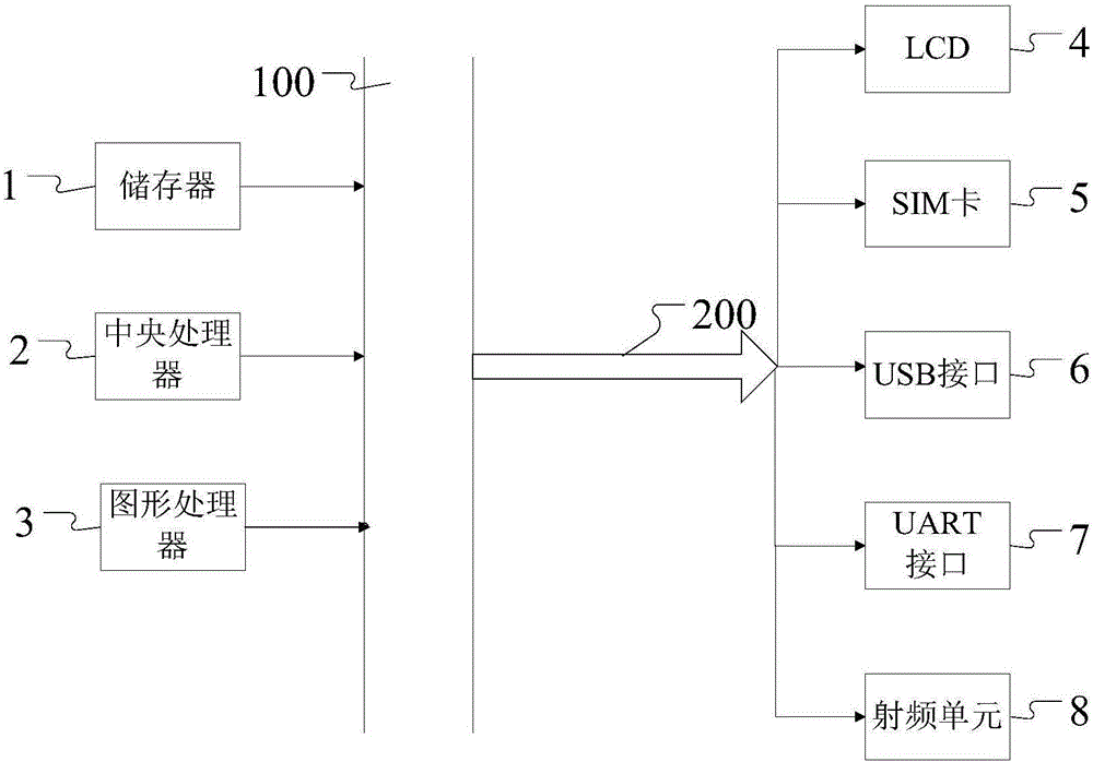 Agricultural machinery operation supply and demand information matching method and apparatus