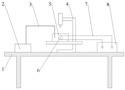 Method for controlling movement of micro-bubble through supersonic waves