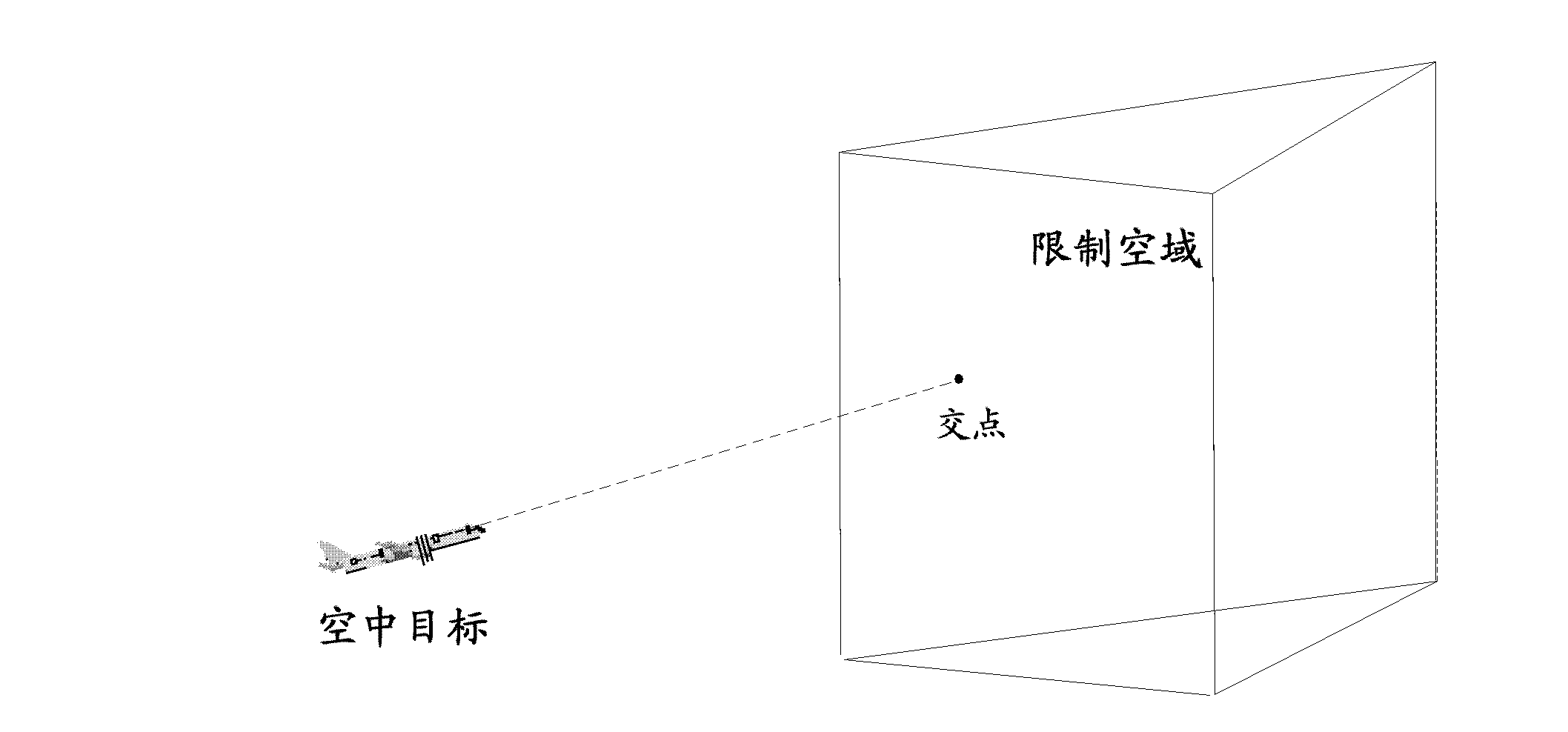 Warning method and device for invasion of aerial target in restricted airspace