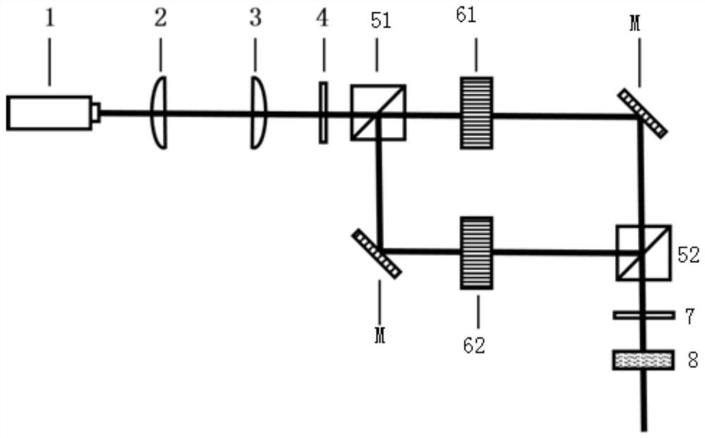 Dynamic column vector light field generating device and method based on optical heterodyne interference method