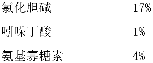 Plant growth regulator composition containing choline chloride, indole acetic acid and amino-oligosaccharides