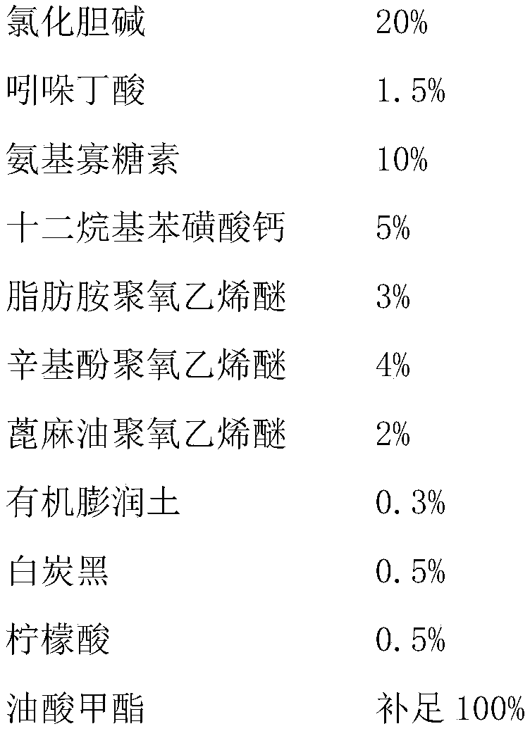 Plant growth regulator composition containing choline chloride, indole acetic acid and amino-oligosaccharides